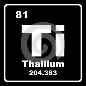 Thallium chemistry icon