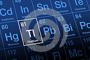 Thallium on periodic table of the elements, with element symbol Tl