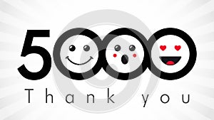 Thank you 5000 followers numbers.