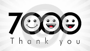 Thank you 7000 followers numbers.