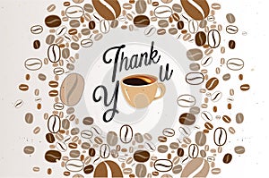 Thank you for Coffee