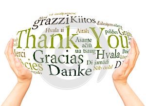 Thank You in different languages hand sphere