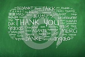 Thank You in different languages photo