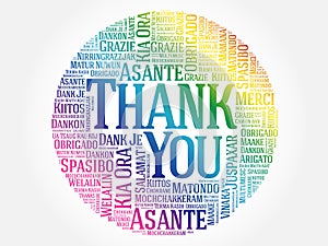 Thank You Word Cloud concept