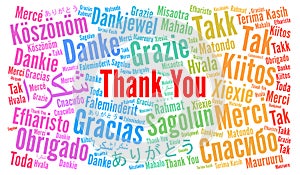 Thank You word cloud in different languages