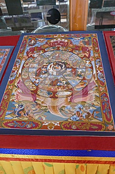 Thanka painting of Yama and circle of life and death