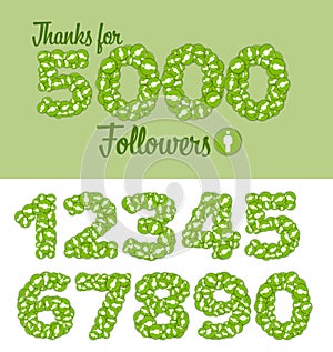Thanks for 5000 follovers status