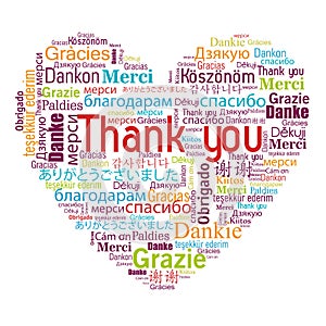 thanks in different languages design photo