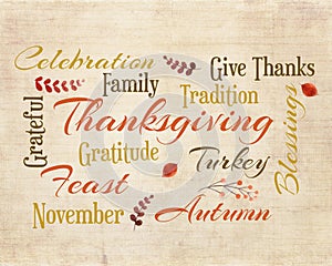 Thanksgiving Word Cloud