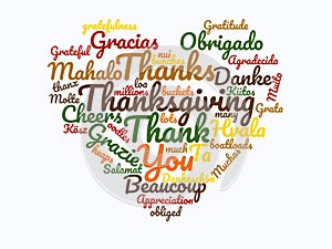 Thanksgiving wordcloud heart thank you gift gratitude grateful thanks love autumn fall colors inrspirational quotes