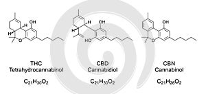 THC, CBD and CBN, cannabis compounds, chemical formulas and structures