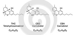 THC, CBD and CBN, cannabis compounds, chemical formulas and structures photo