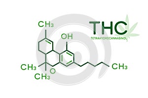 THC molecular formula. Tetrahydrocannabinol molecule structure on white background.