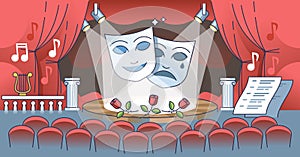 Theater performance with acting show on classical stage outline concept