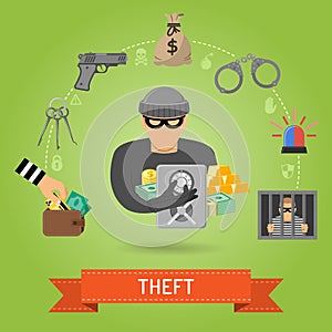 Theft Crime and Punishment Concept