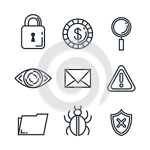 Theft identity set icons
