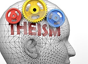 Theism and human mind - pictured as word Theism inside a head to symbolize relation between Theism and the human psyche, 3d