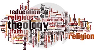 Theology word cloud