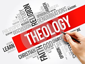 Theology word cloud collage