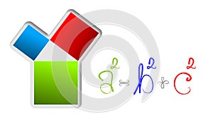 Theorem of Pythagoras