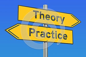 Theory or practice concept on the road signpost, 3D rendering