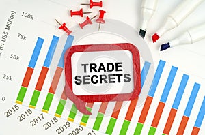 There are markers, charts and a sign on the table - TRADE SECRETS