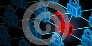 There is a problem with the data protection system