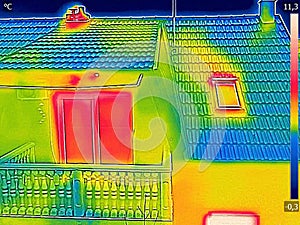 Thermal image Heat Loss in the attic at the House