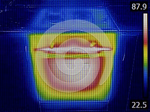 Thermal Image Oven