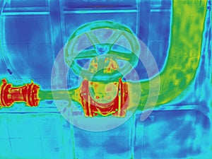 Thermal imaging