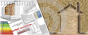Thermal insulation coatings for residential construction with hemp fiber to reduce thermal losses against a wooden construction