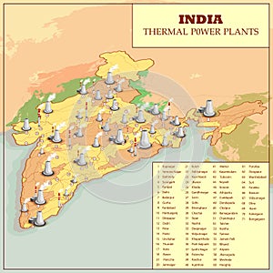 Thermal Power Plant Map Of India