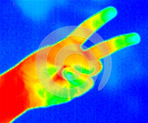 Thermograph-2 fingers