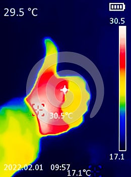 A thermographic image of a hand with a human heart, showing different temperatures in different colors, from blue indicating