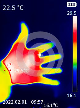 A thermographic image of a hand with a human heart, showing different temperatures in different colors, from blue indicating