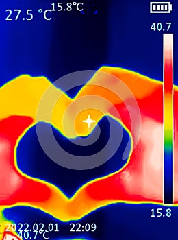 A thermographic image of a hand with a human heart, showing different temperatures in different colors, from blue indicating