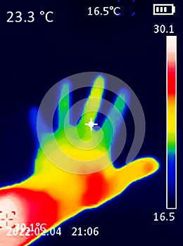 A thermographic image of a hand with a human heart, showing different temperatures in different colors, from blue indicating