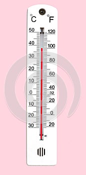 Thermometer 100f