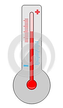 Thermometer