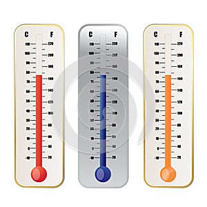 Thermometer