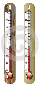 Thermometer