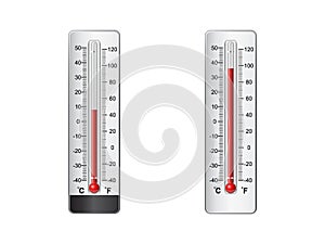 Thermometer