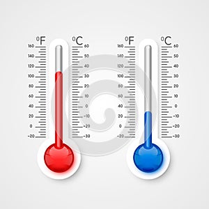 Thermometer of cold and heat.