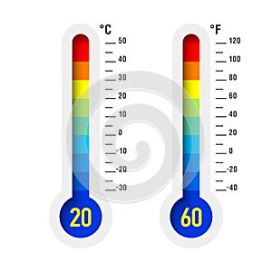 Thermometer with color zones