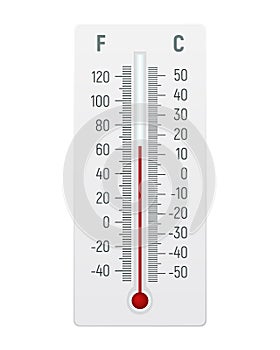 Thermometer in degrees Celsius and Fahrenheit.