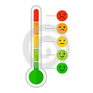 thermometer emotional scale difference icon. face emotion happy normal and angry. vector illustration flat design. isolated on photo