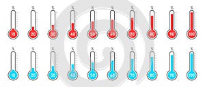 Thermometer with goal and percentages. Meter with scale for fundraiser. Hot or cold thermostat with percent. High temperature and