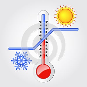 Thermometer with high and low temperatures. Colours image. photo