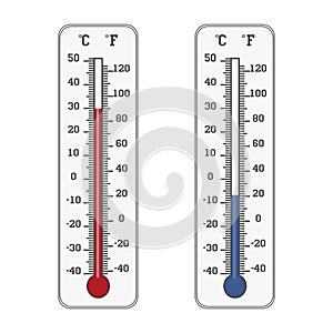 Thermometer icon. Celsius and Fahrenheit measuring hot and cold temperature