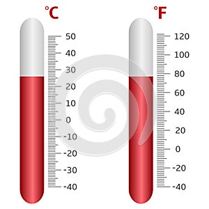 Thermometer icons